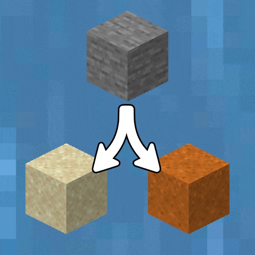 Eroding Stone Entities for Minecraft 1.12.2