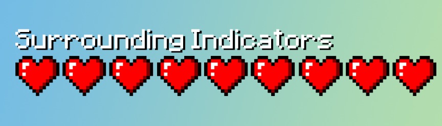 Surrounding Indicators for Minecraft 1.15.2