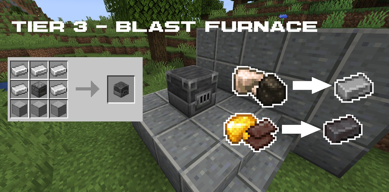 Reworked Metals for Minecraft 1.17.1