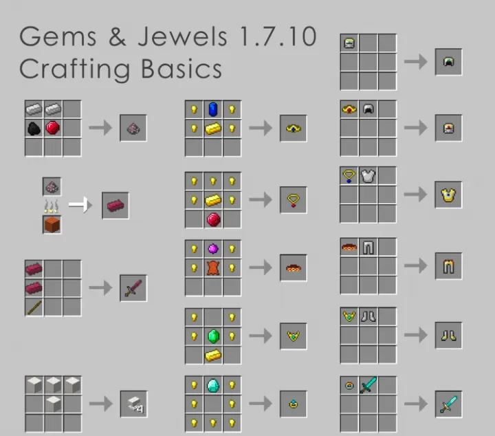 Gems & Jewels for Minecraft 1.16.1